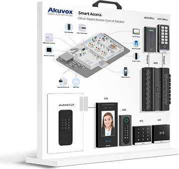 Akuvox Akuvox Geçiş Kontrol Demo Kiti 001